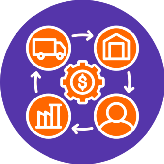 Sustainable Supply Chain